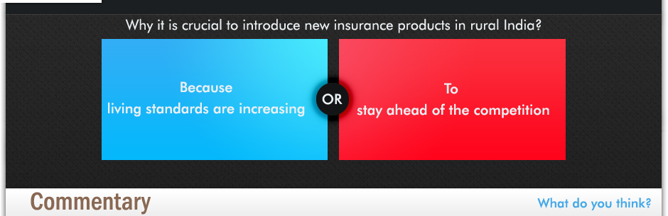 Insurance sector in India